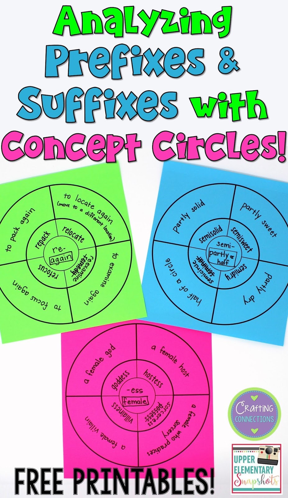 Using Concept Circles to Analyze Prefixes and Suffixes | Upper